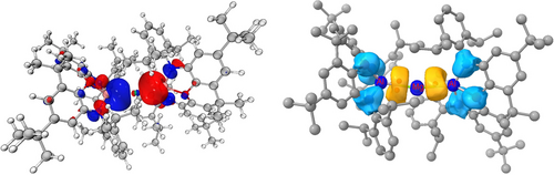Details are in the caption following the image Details are in the caption following the image