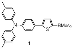 Boron Chemistry Lights the Way: Optical Properties of Molecular and Polymeric Systems