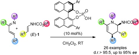Highly Enantioselective Aza-Diels–Alder Reaction of 1-Azadienes with Enecarbamates Catalyzed by Chiral Phosphoric Acids