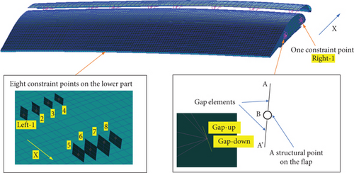 Details are in the caption following the image