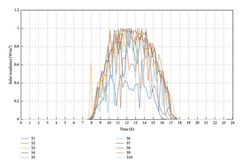 Details are in the caption following the image Details are in the caption following the image