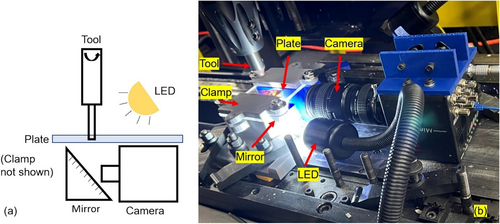 Details are in the caption following the image