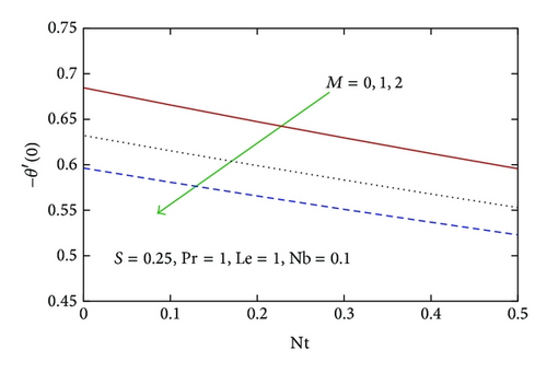 Details are in the caption following the image