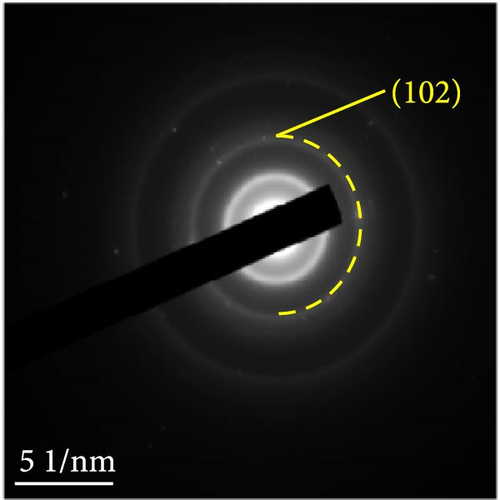 Details are in the caption following the image
