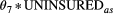 urn:x-wiley:00179124:media:hesr13549:hesr13549-math-0033