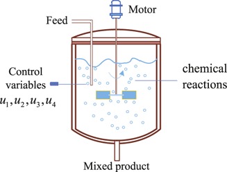 An Adaptive Pseudospectral Method for Constrained Dynamic Optimization Problems in Chemical Engineering