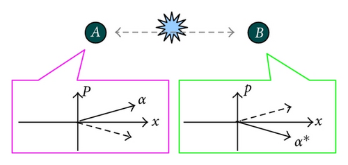 Details are in the caption following the image