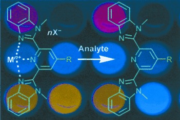 Fluorescent Organometallic Sensors for the Detection of Chemical-Warfare-Agent Mimics