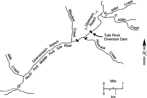 Details are in the caption following the image