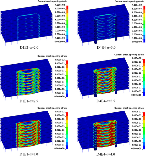 Details are in the caption following the image Details are in the caption following the image