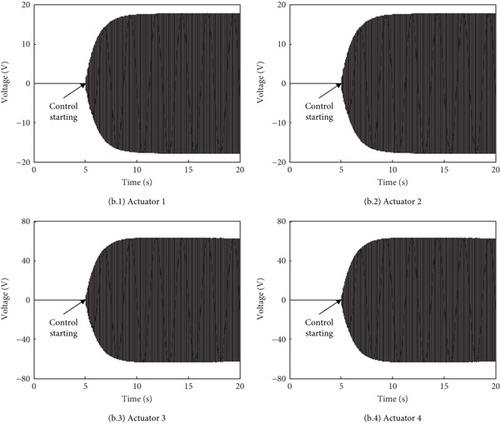 Details are in the caption following the image Details are in the caption following the image