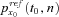 urn:x-wiley:00224367:media:jori1488:jori1488-umath-0054