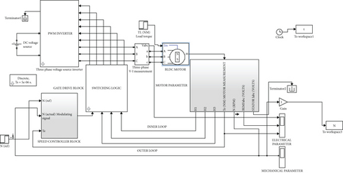 Details are in the caption following the image Details are in the caption following the image