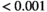 urn:x-wiley:07403194:media:mrm28773:mrm28773-math-0431