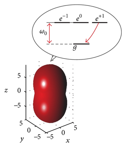 Details are in the caption following the image