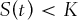 urn:x-wiley:02707314:fut21549:equation:fut21549-math-0213