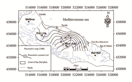 Details are in the caption following the image Details are in the caption following the image