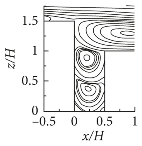 Details are in the caption following the image Details are in the caption following the image