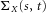 urn:x-wiley:07410395:media:gepi21757:gepi21757-math-0048