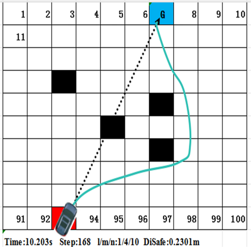 Details are in the caption following the image Details are in the caption following the image