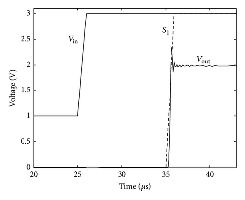 Details are in the caption following the image Details are in the caption following the image
