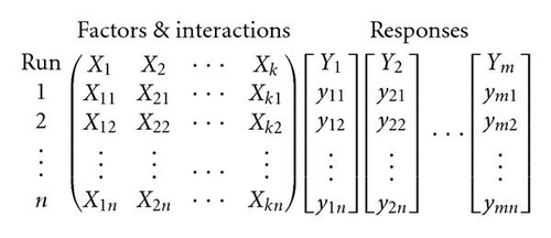 Details are in the caption following the image