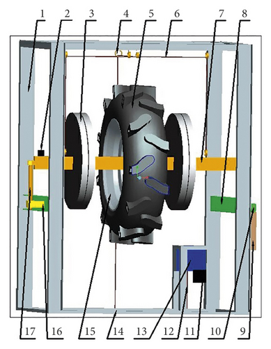 Details are in the caption following the image Details are in the caption following the image