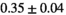 urn:x-wiley:07403194:media:mrm28773:mrm28773-math-0394