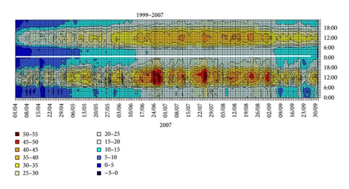 Details are in the caption following the image Details are in the caption following the image