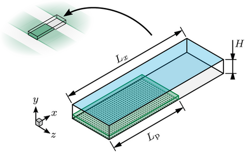 Details are in the caption following the image