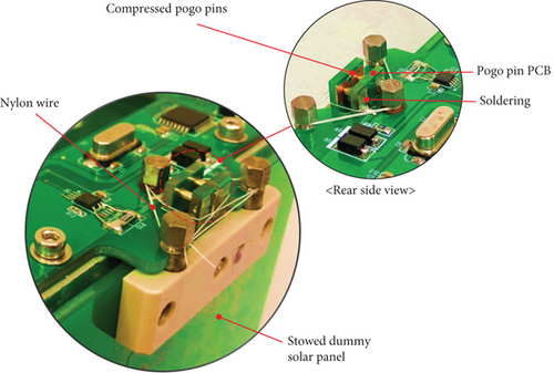 Details are in the caption following the image