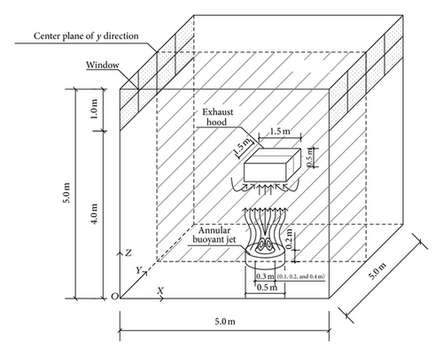 Details are in the caption following the image Details are in the caption following the image