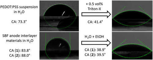 Details are in the caption following the image
