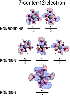Six-Coordinate Group 13 Complexes: The Role of d Orbitals and Electron-Rich Multi-Center Bonding