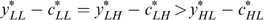 inline image