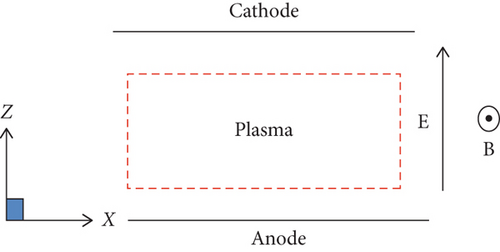 Details are in the caption following the image