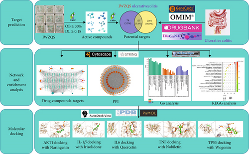 Details are in the caption following the image Details are in the caption following the image