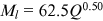 urn:x-wiley:27504867:media:rvr221:rvr221-math-0093