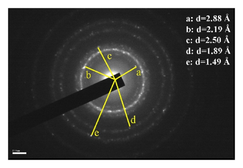 Details are in the caption following the image