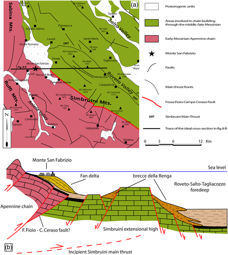 Details are in the caption following the image