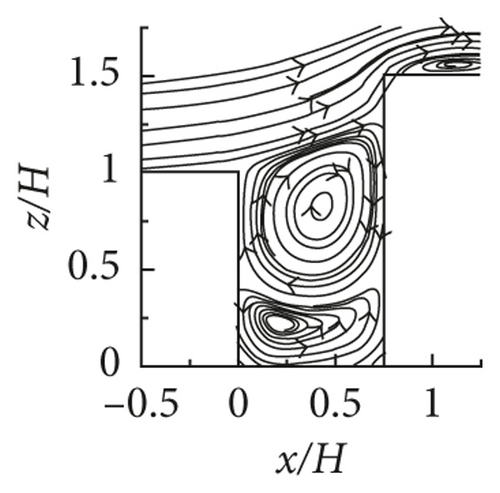 Details are in the caption following the image Details are in the caption following the image