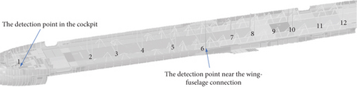 Details are in the caption following the image