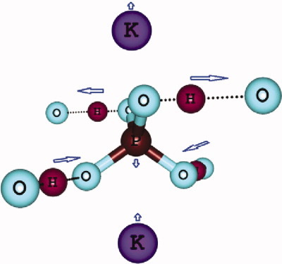 A novel approach to coupled proton–phonon macroscopic system in H-bonded solids with strong low-barrier hydrogen bonds on the examples of KH2PO4 and KD2PO4