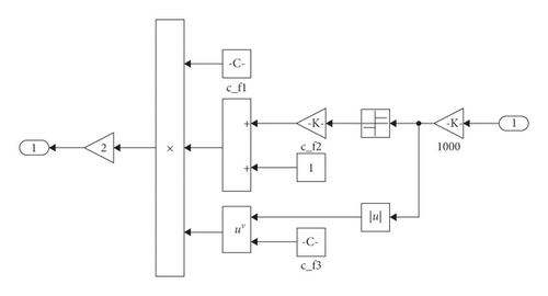 Details are in the caption following the image Details are in the caption following the image