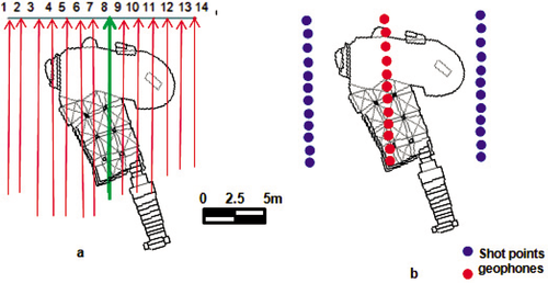 Details are in the caption following the image Details are in the caption following the image