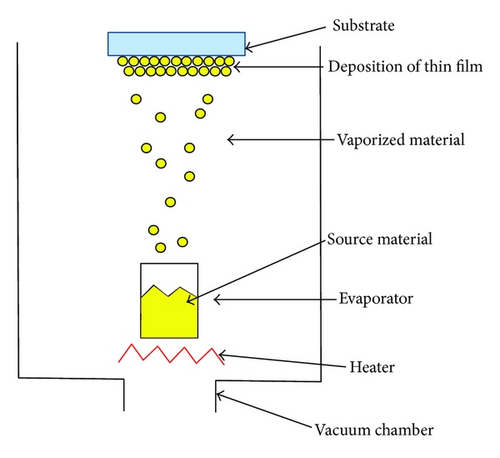 Details are in the caption following the image