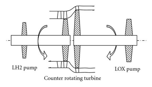 Details are in the caption following the image
