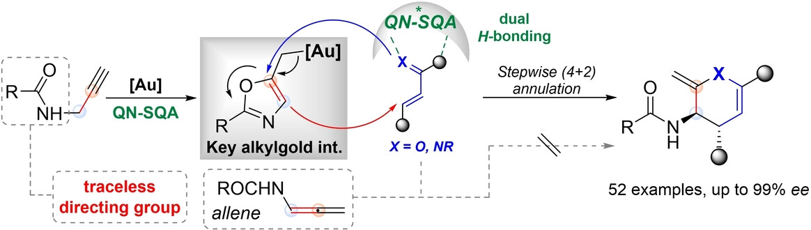 Catalytic (4+2) Annulation via Regio- and Enantioselective Interception of in-situ Generated Alkylgold Intermediate