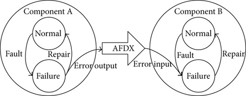 Details are in the caption following the image
