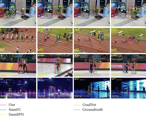 Details are in the caption following the image Details are in the caption following the image